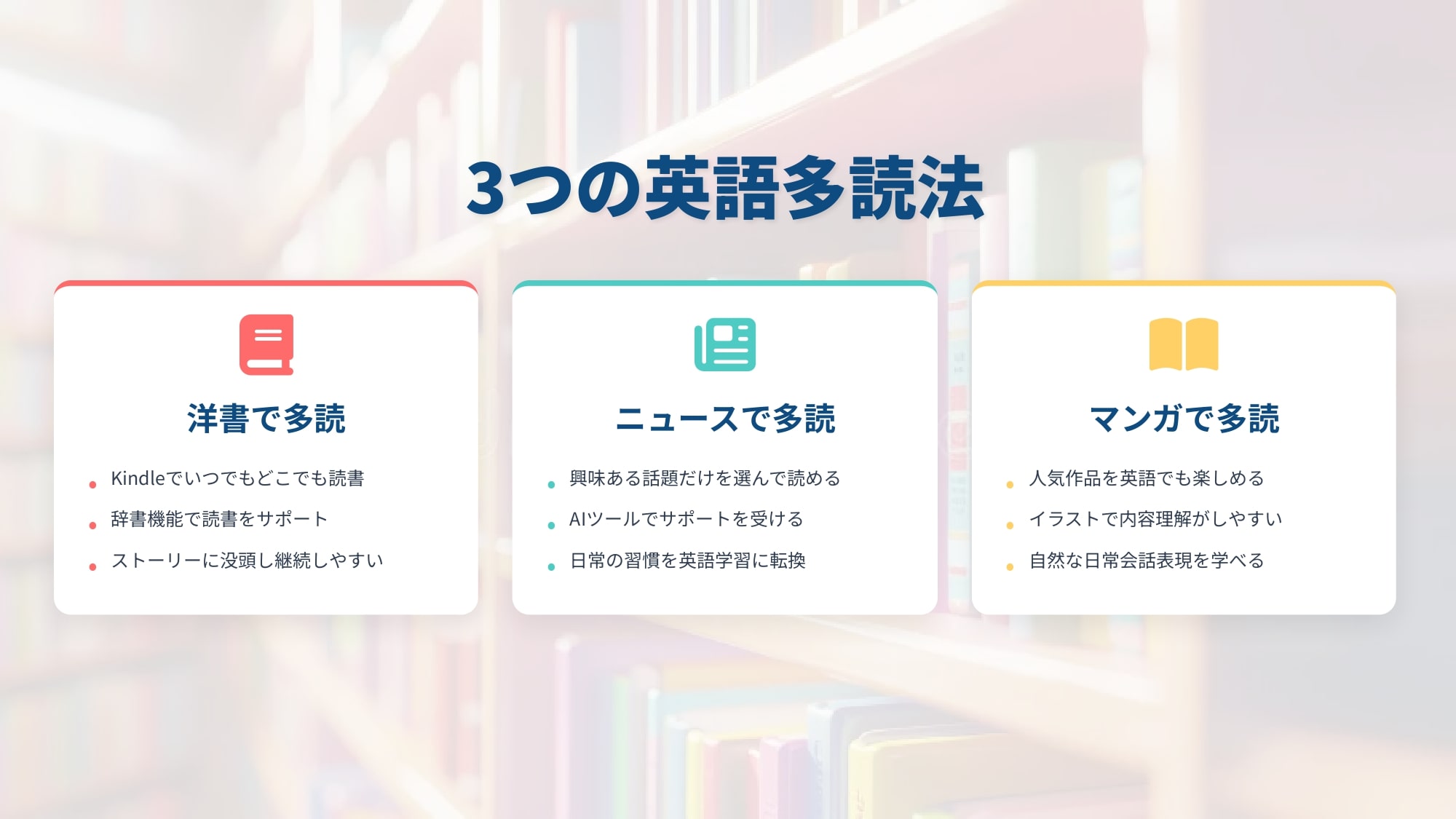 3つの英語多読法