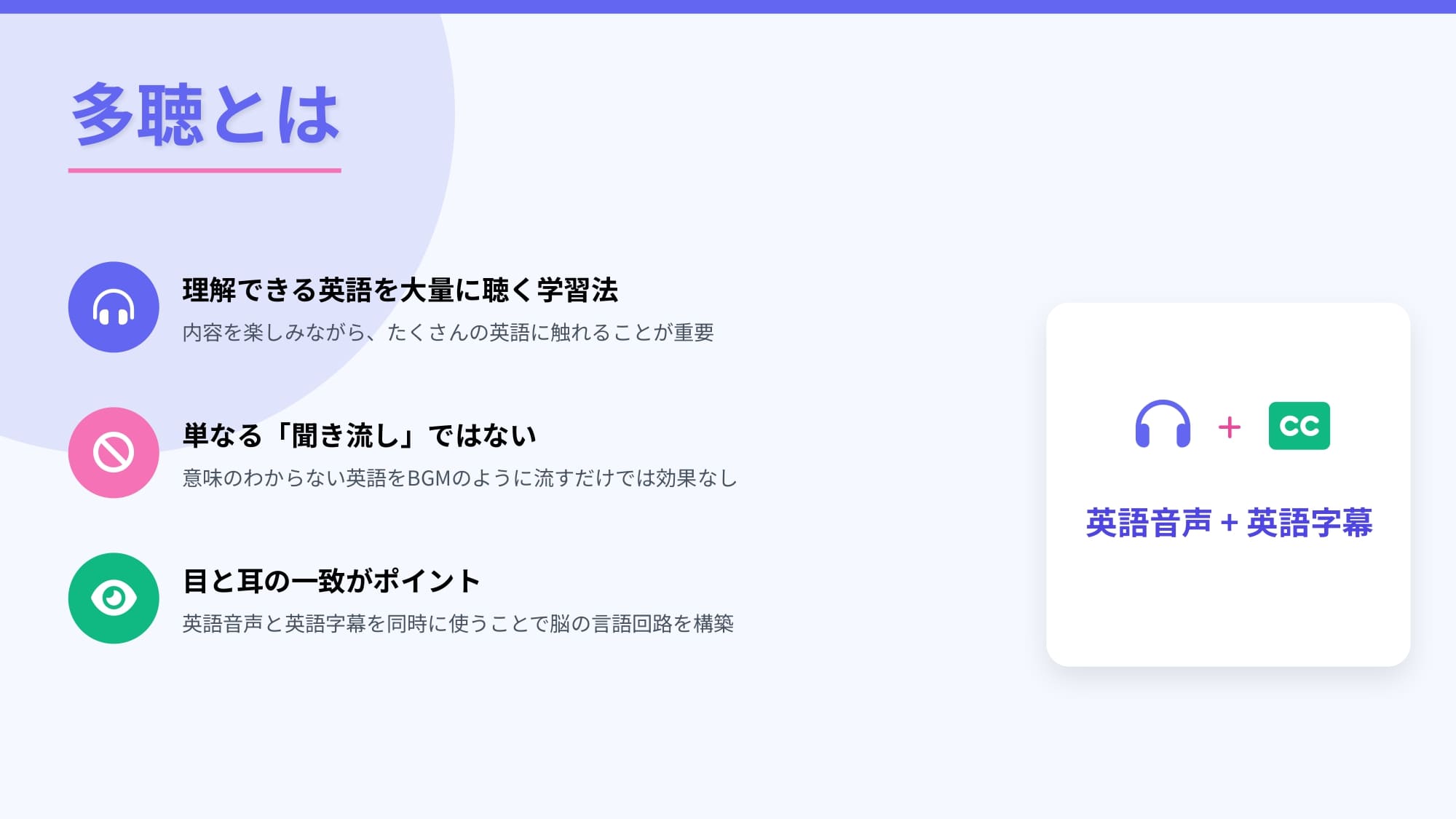 多聴とは