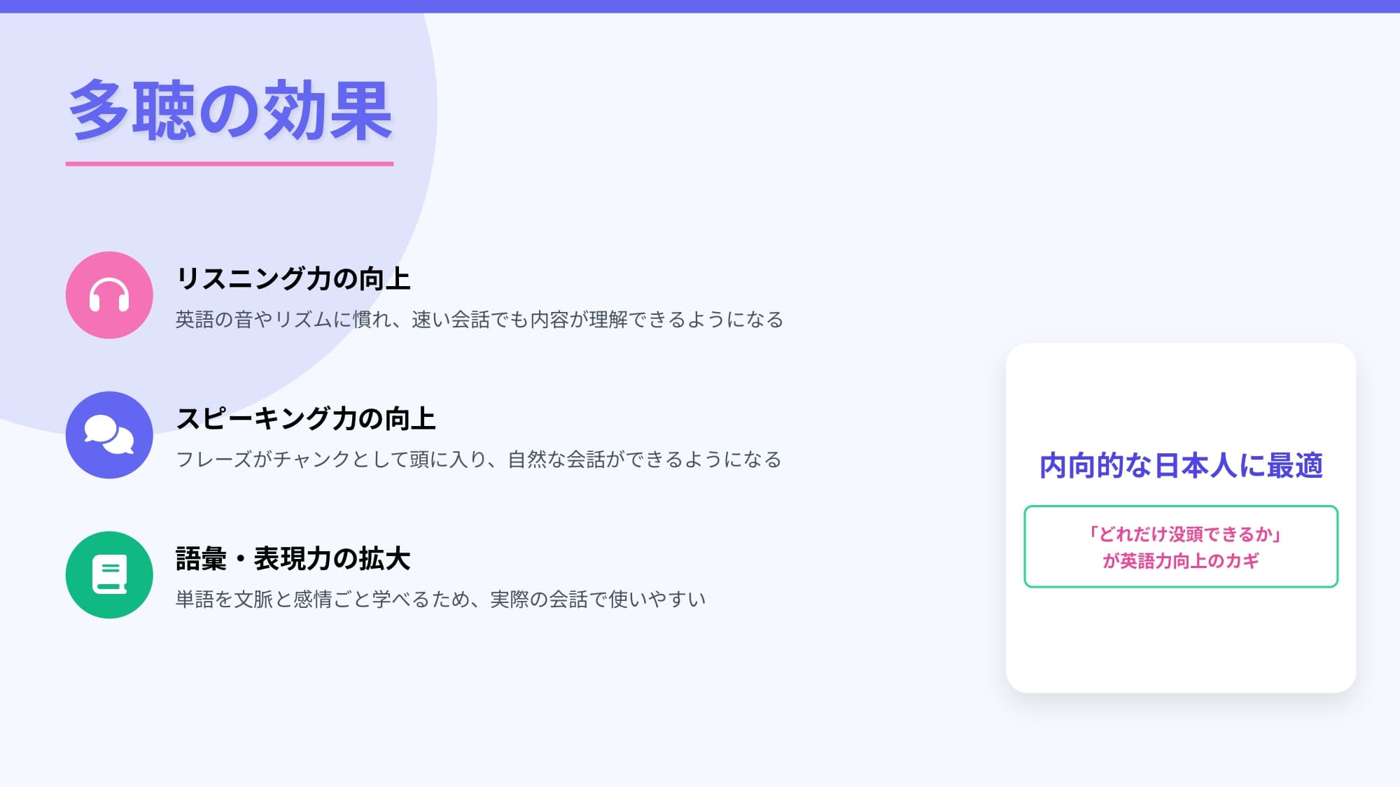 多聴の効果