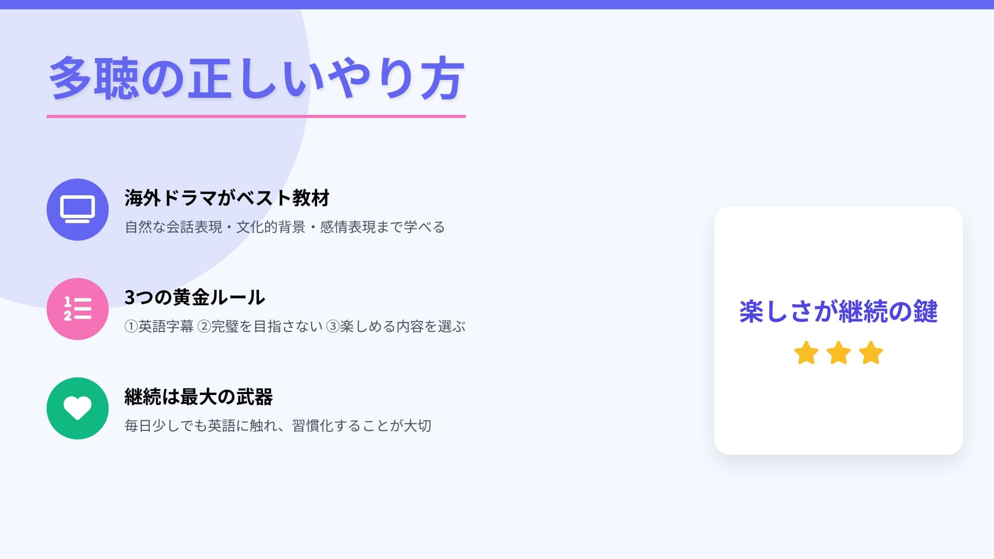 多聴の正しいやり方