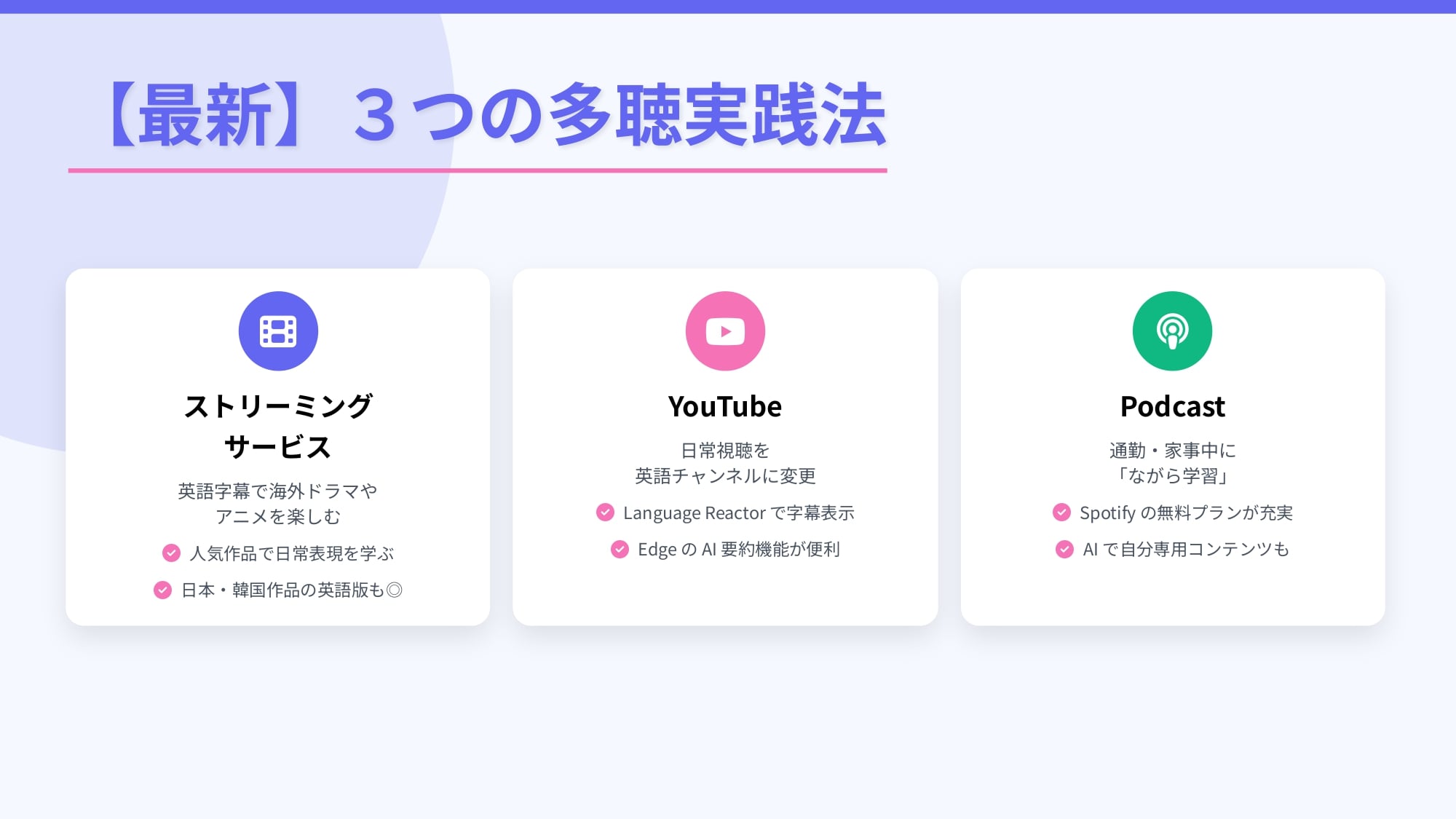 ３つの多聴実践法